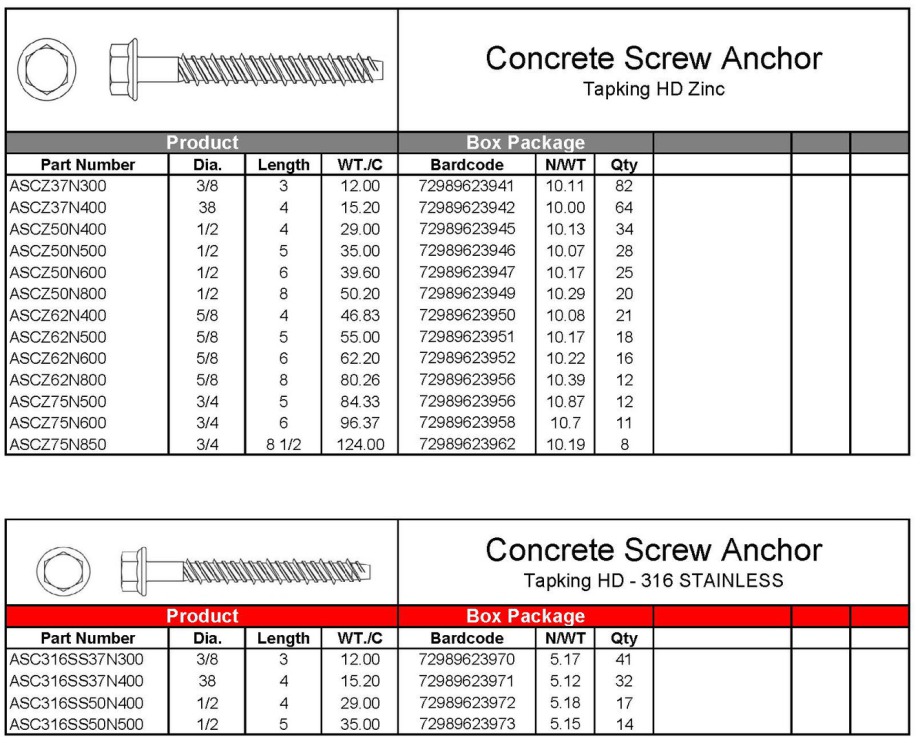 ANCHOR BOLTS anchor-bolts